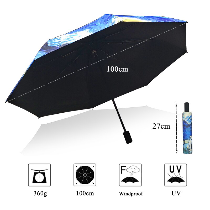 Umbrella ft. Classic Art Anti-UV